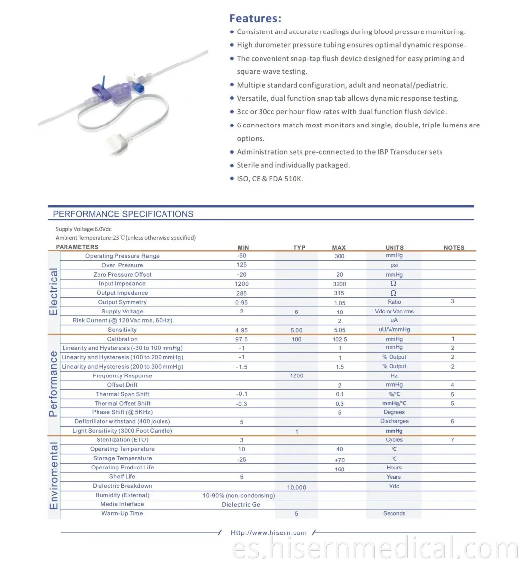 Transductor de presión arterial desechable de respuesta dinámica óptima